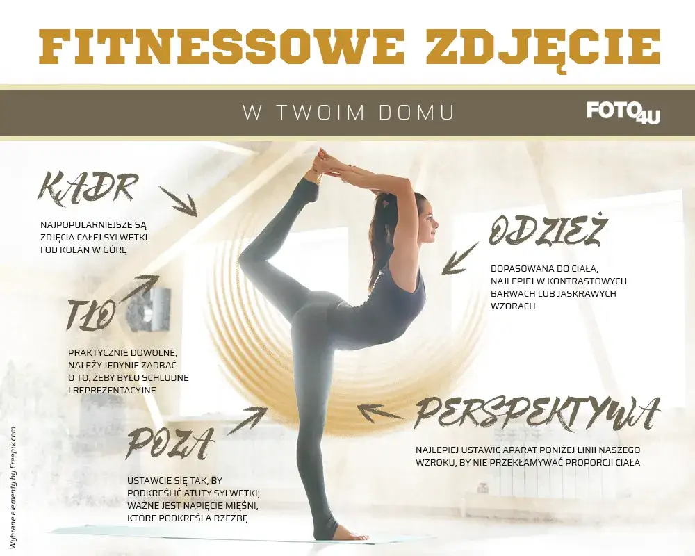 Jak zrobić zdjęcie całej sylwetki telefonem bez błędów fotograficznych