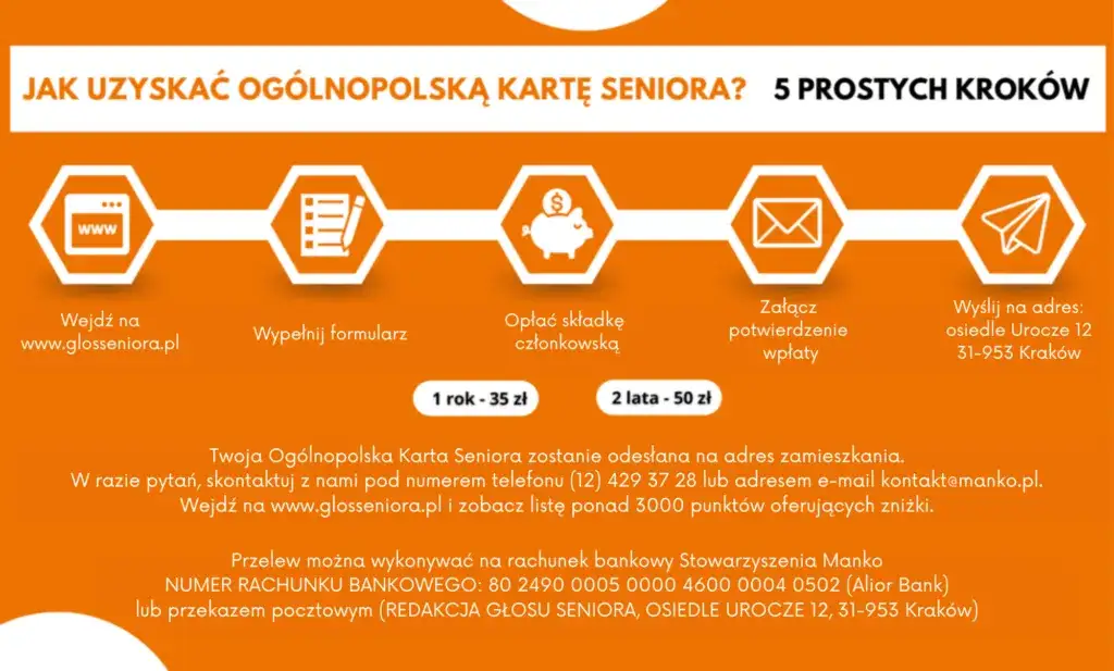 Karta Seniora: Jak wyrobić i zyskać zniżki w całej Polsce?