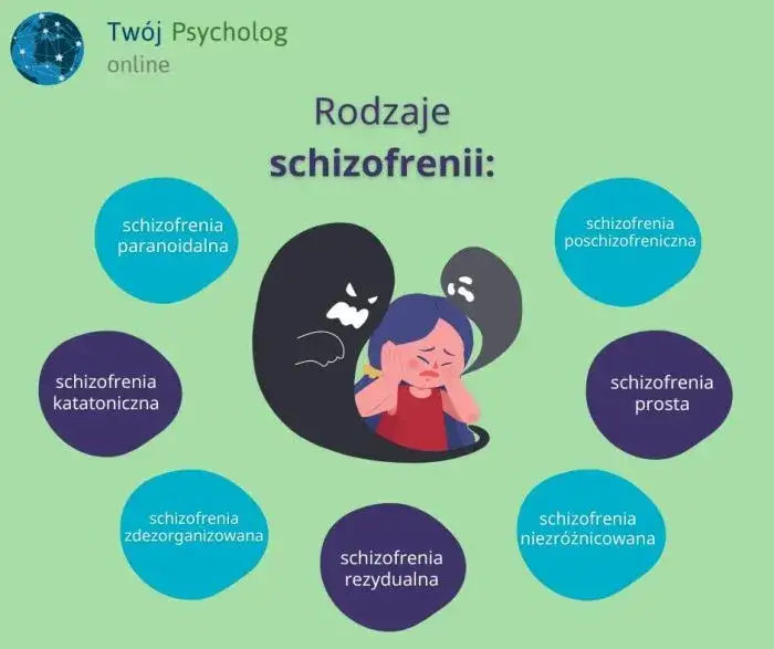 Schizofrenia to choroba psychiczna? Poznaj prawdę i obal mity