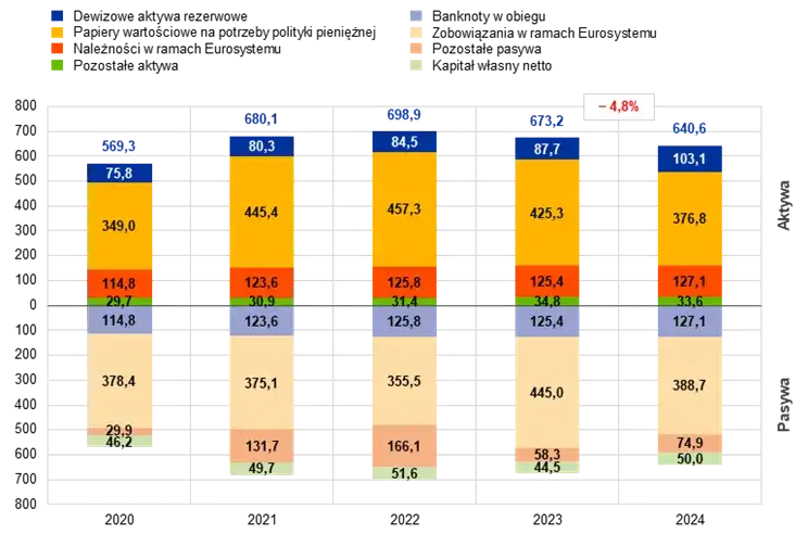 Jak liczyć średnie zatrudnienie? Poznaj skuteczne metody obliczeń
