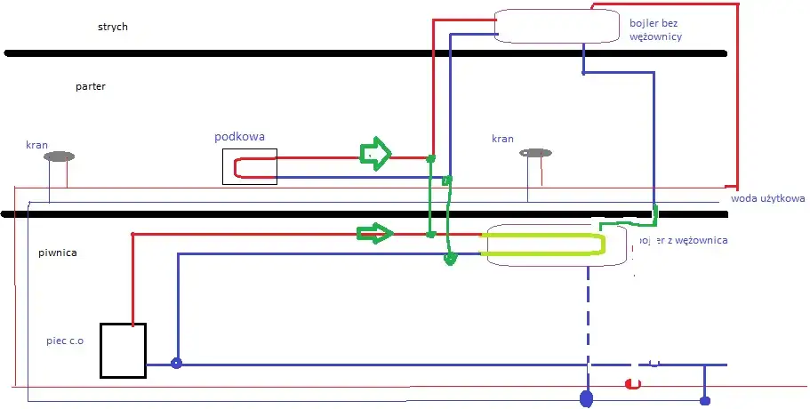 Jak podłączyć bojler do pieca CO - schemat i najczęstsze błędy