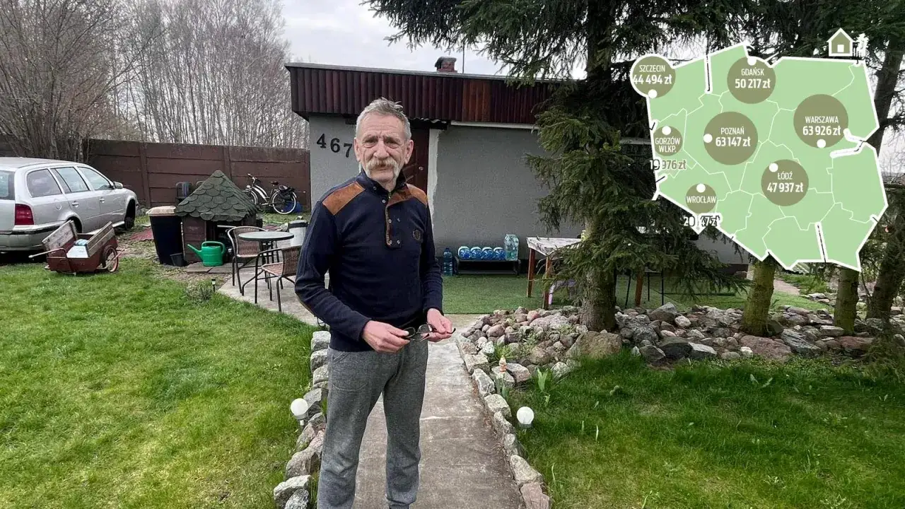 Mężczyzna w ogrodzie, obok domku i samochodu. W tle mapa Polski z cenami działek, sugerująca umowę przeniesienia praw do działki u notariusza.