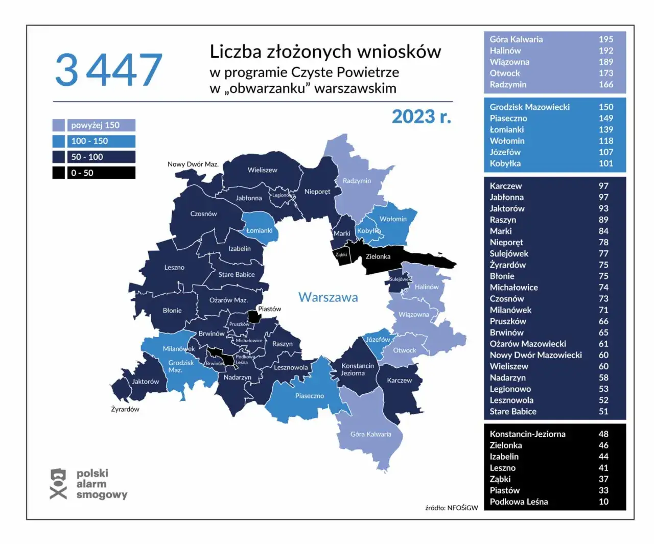 Strefy czystego powietrza: Jak uniknąć problemów z jakością powietrza?