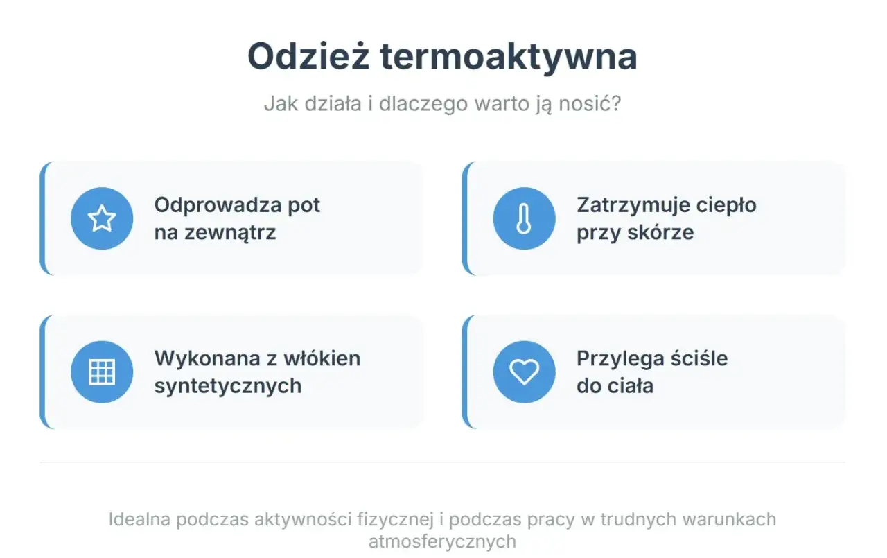 Odzież termoaktywna: odprowadza pot, zatrzymuje ciepło, jest z włókien syntetycznych i przylega do ciała. Tak działa, by zapewnić komfort.