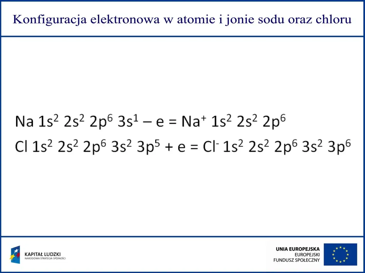 Konfiguracja elektronowa: Schemat, zasady, jony, wyjątki Cr, Cu