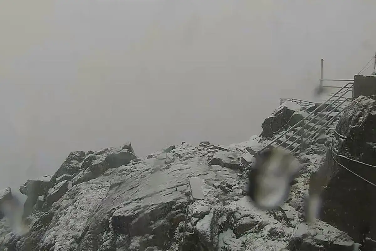 Czy w górach jest śnieg? Aktualne warunki i bezpieczeństwo