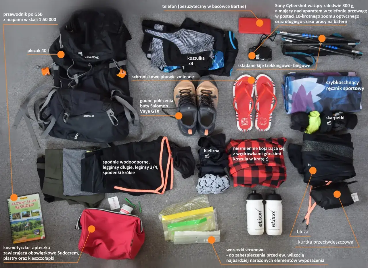 Główny Szlak Beskidzki: Co zabrać? Lekki plecak to klucz do sukcesu!