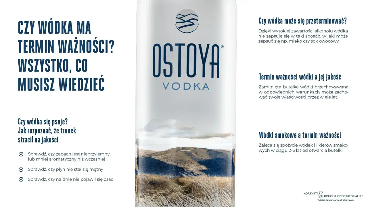 Czy wódka się psuje? Dowiedz się, jak rozpoznać, że trunek stracił na jakości. Sprawdź zapach, mętność i osad.