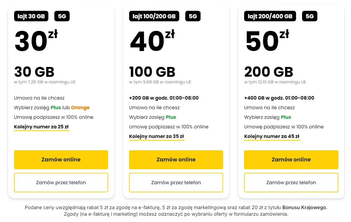 Jak sprawdzić operatora numeru? Wybierz najlepszą sieć 5G!