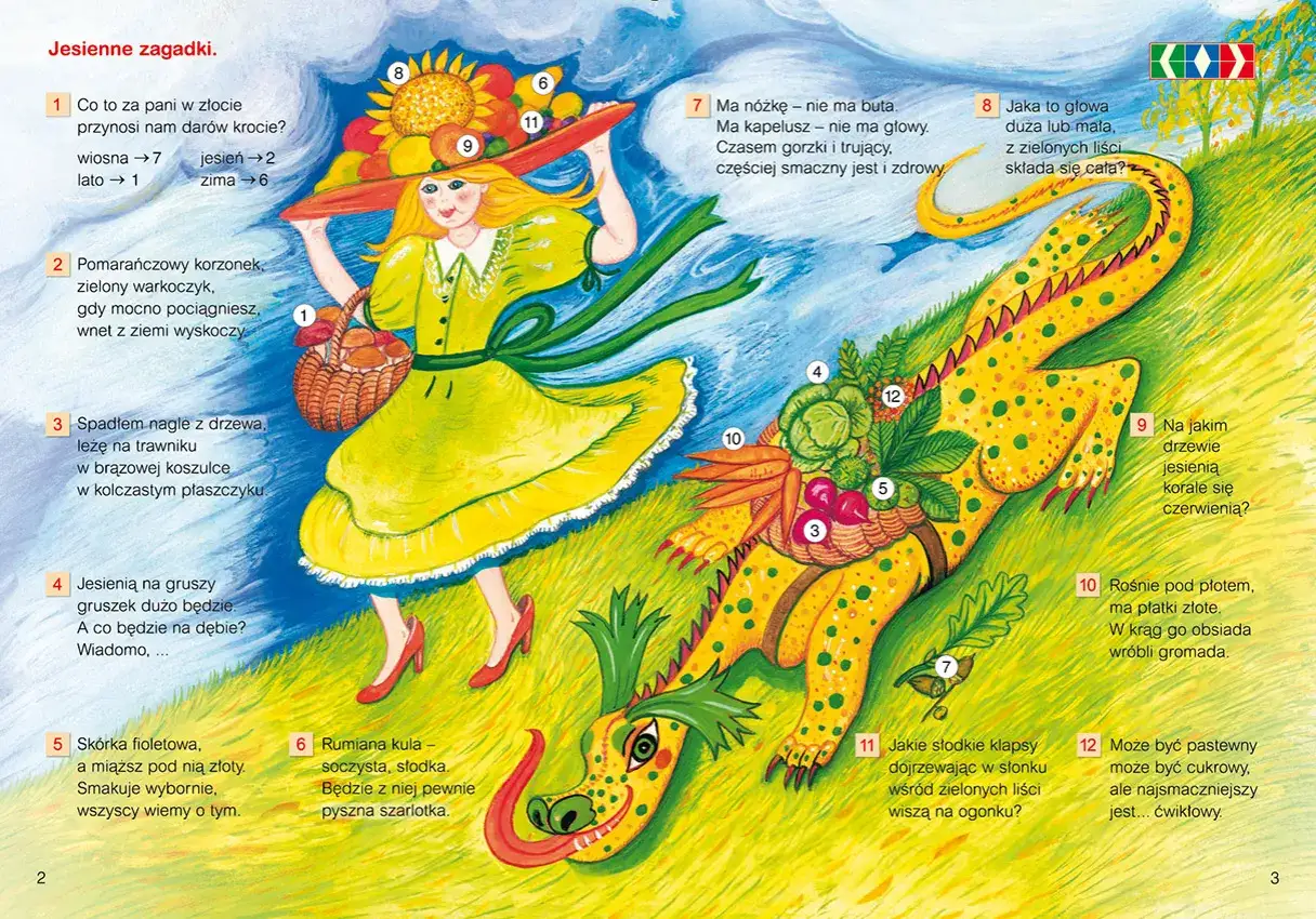 Ciekawe zagadki o jesieni dla dzieci, które rozweselą i zainspirują