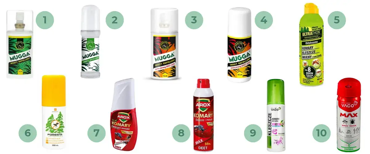 Najlepsze sposoby na kleszcze – skuteczna ochrona i bezpieczne usuwanie