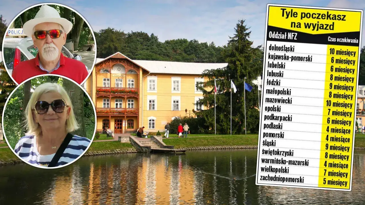 Gdzie NFZ Białystok kieruje do sanatorium? Poznaj dostępne opcje i proces