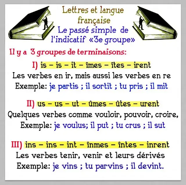 Jak opanować passé simple w języku francuskim - przykłady i zasady