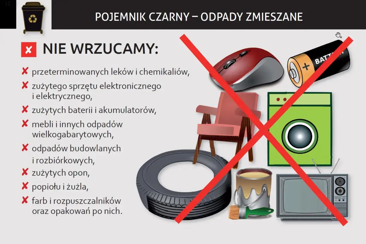Ilustracja przedstawia przedmioty, których nie wolno wyrzucać do czarnego pojemnika na odpady zmieszane, m.in. meble, opony, elektronikę.