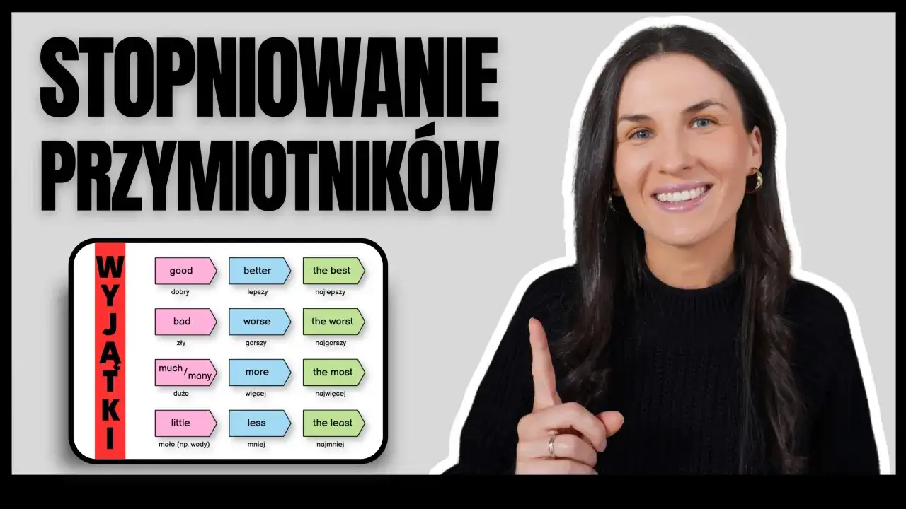 Stopniowanie przymiotników: od "good" do "the best", od "bad" do "the worst". Unikaj nudnych przykładów, ucz się wyjątków!