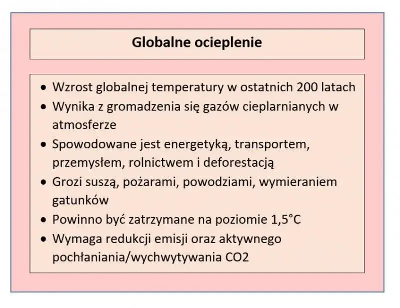 Przyczyny efektu cieplarnianego: Co musisz wiedzieć o globalnym ociepleniu?