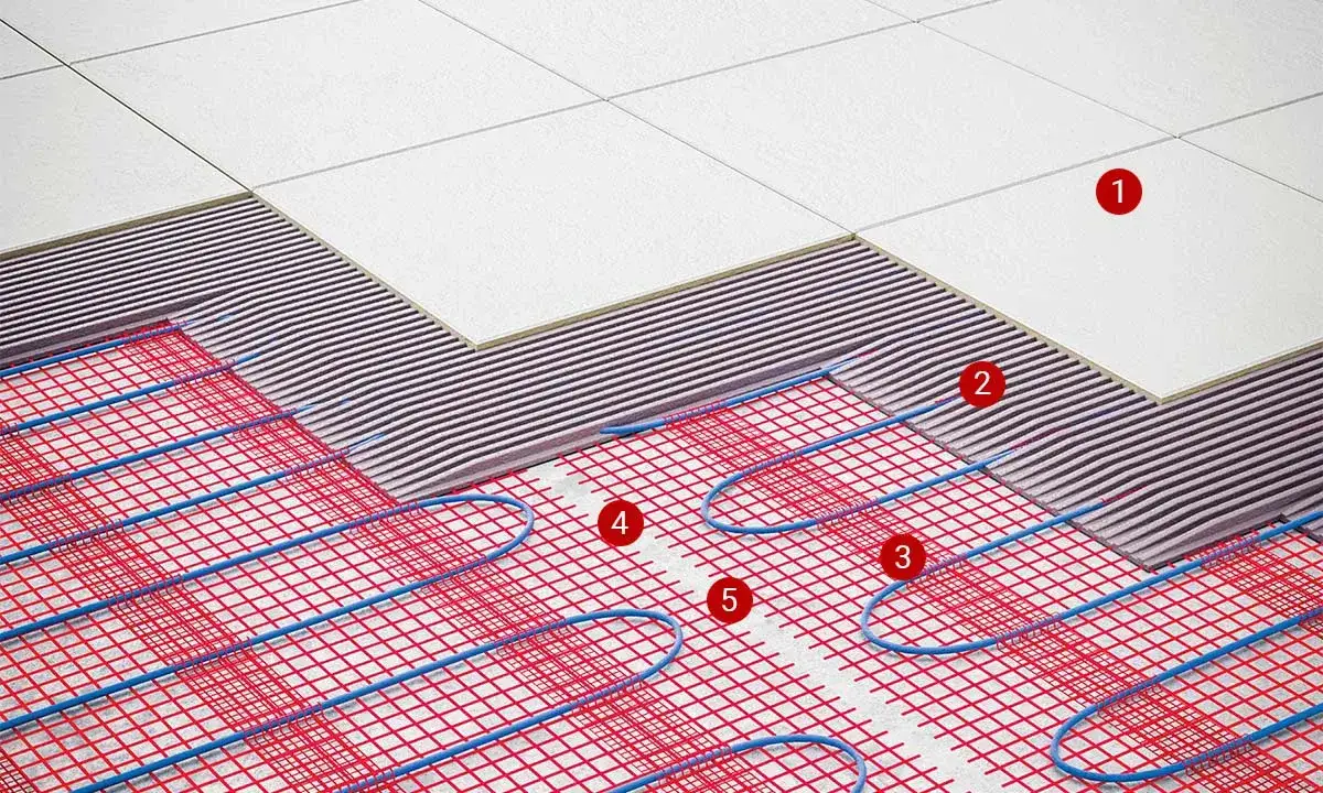 Jaka grubość gresu na ogrzewanie podłogowe? Klucz do efektywnego ogrzewania i trwałości podłogi