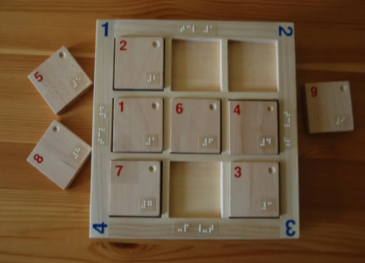 Potrzeby uczniów: 4 metody diagnozy. Zrozum i wspieraj!