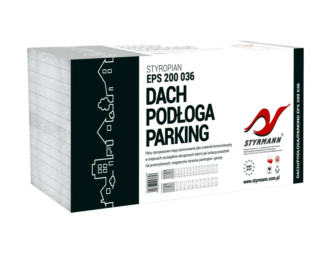 Ile m2 styropianu 5 cm w paczce? Sprawdź, zanim kupisz!