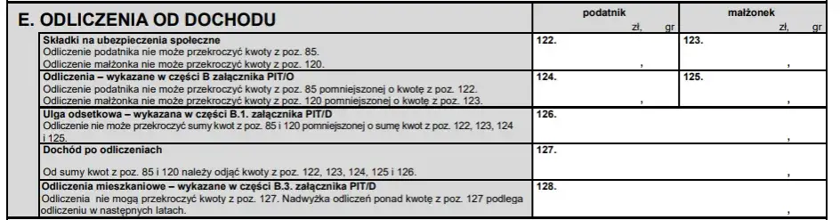 Jaki PIT dla pracownika? Sprawdź, który formularz wybrać, aby zaoszczędzić