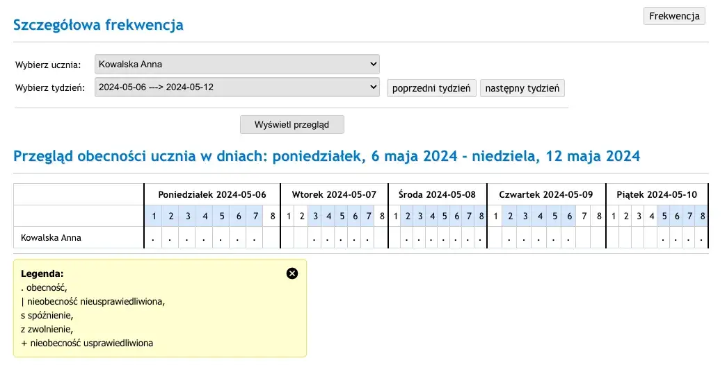 Prosty sposób liczenia frekwencji w przedszkolu bez stresu i pomyłek
