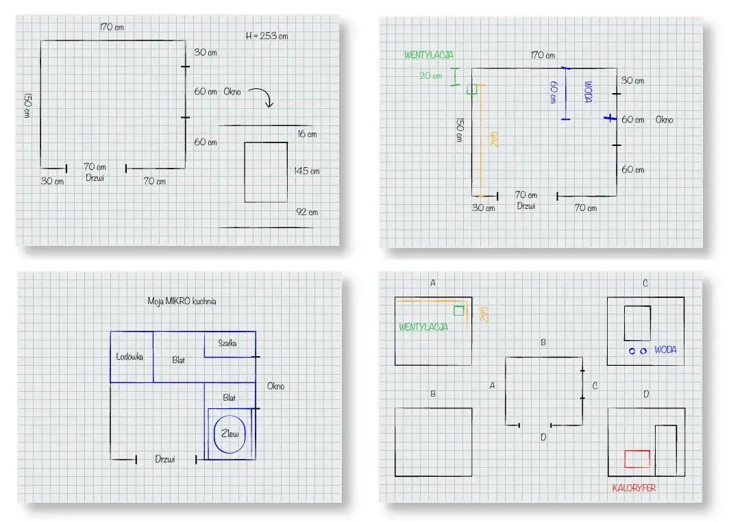 Ile miejsca między wyspą a szafkami - uniknij niepraktycznych rozwiązań