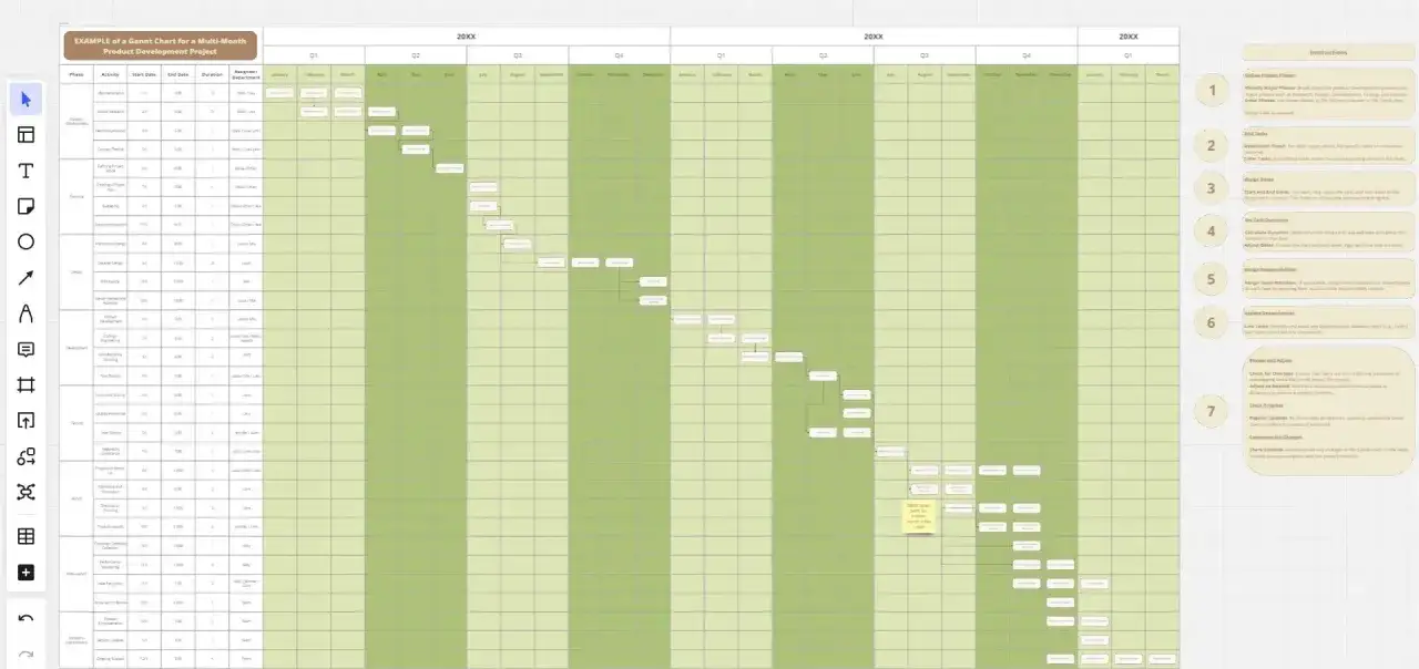 Wykres Gantta w Excelu pokazuje, jak zrobić harmonogram projektu. Widoczne są fazy, zadania, daty i przypisane osoby.