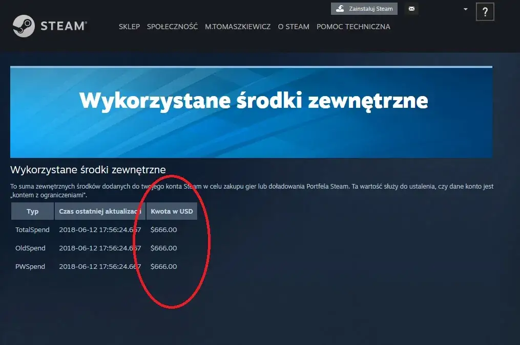 Jak łatwo sprawdzić, ile wydałeś na Steam – proste kroki dla każdego