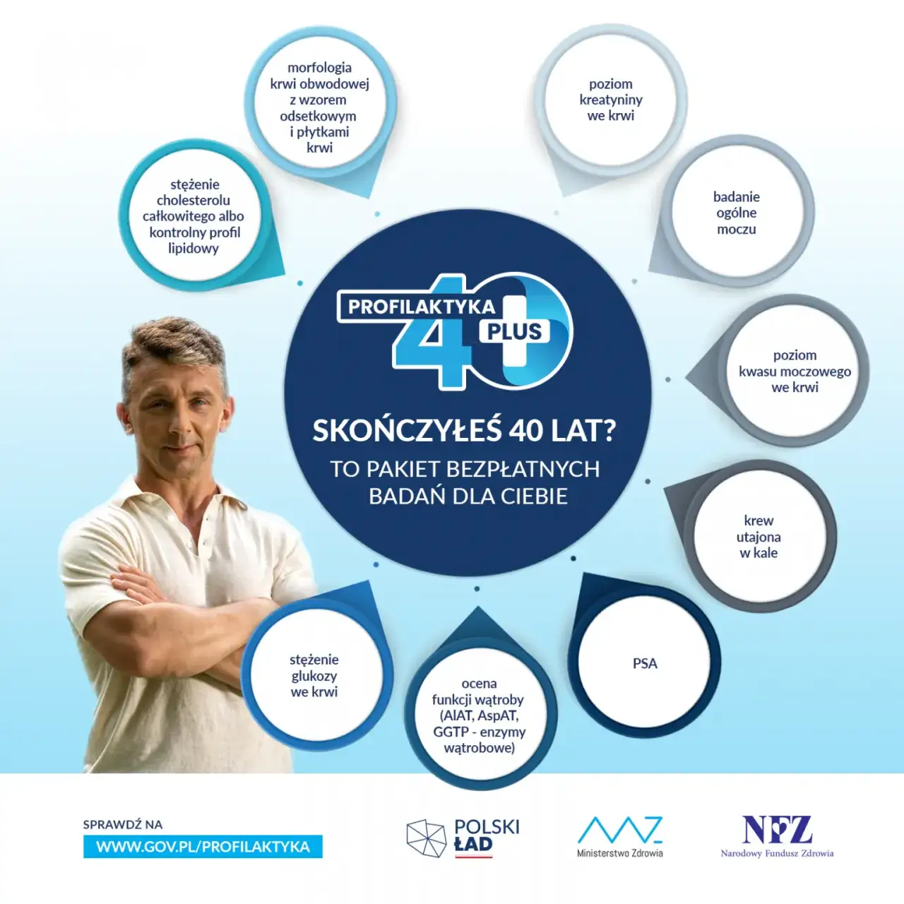 Gdzie zrobić badania 40 plus? Sprawdź miejsca i korzyści z programu profilaktycznego
