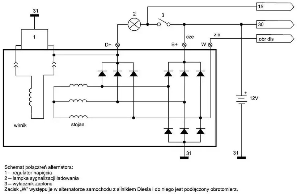 Jak podłączyć licznik motogodzin do alternatora: kompletna instrukcja montażu