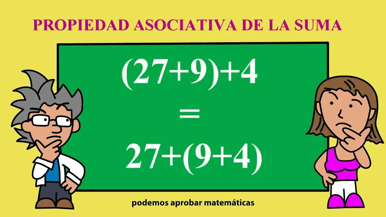 Qué significa la propiedad asociativa y cómo se aplica en matemáticas