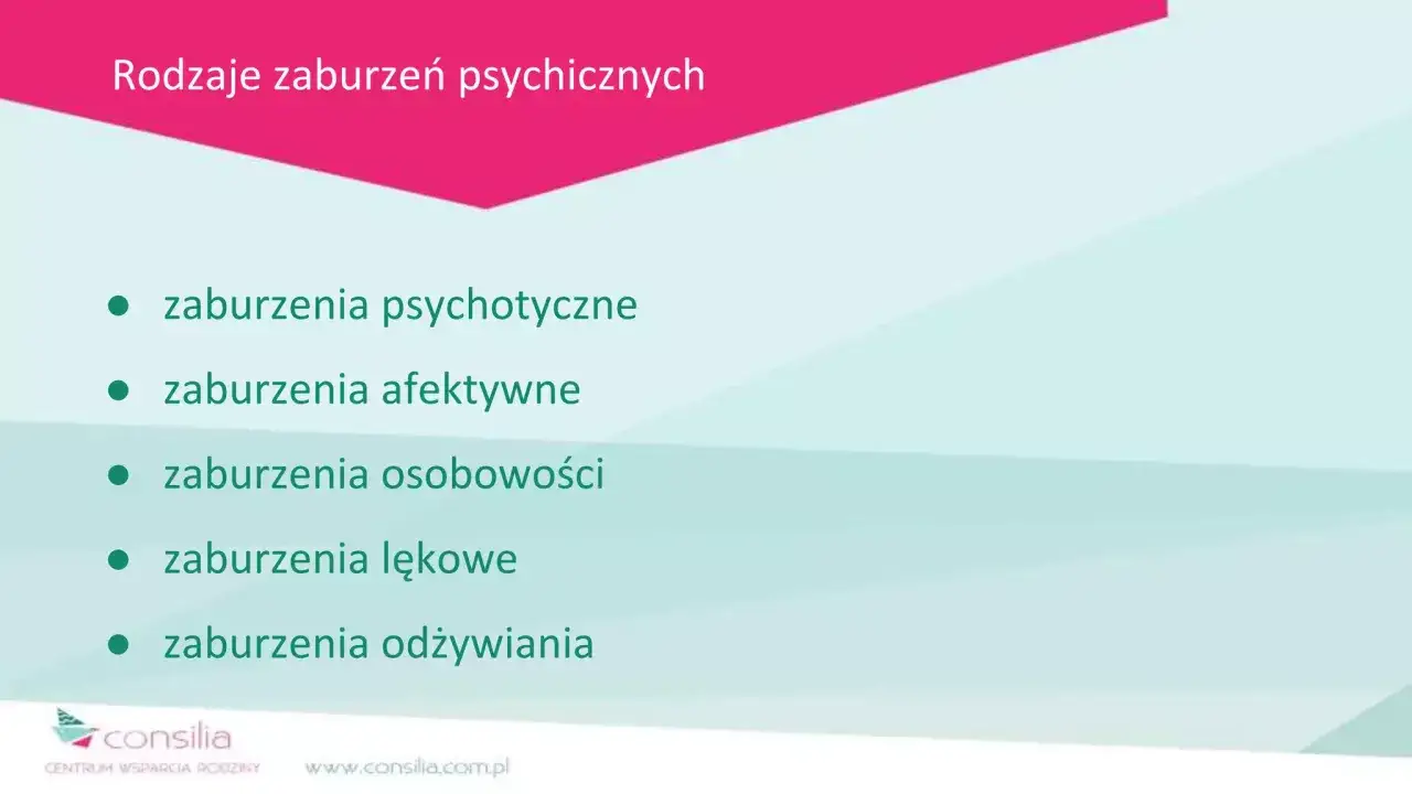 Zaburzenia psychotyczne: jak rozpoznać i gdzie szukać pomocy?