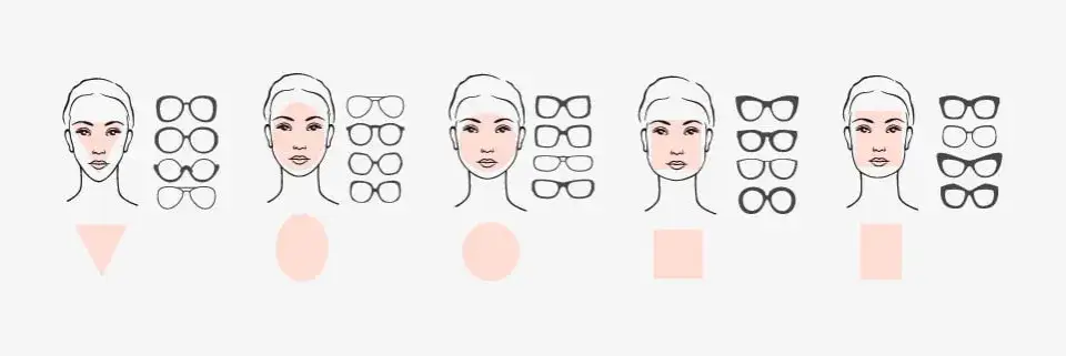 Jak dobrać oprawki do kształtu twarzy? Przewodnik Ksawerego Michalskiego