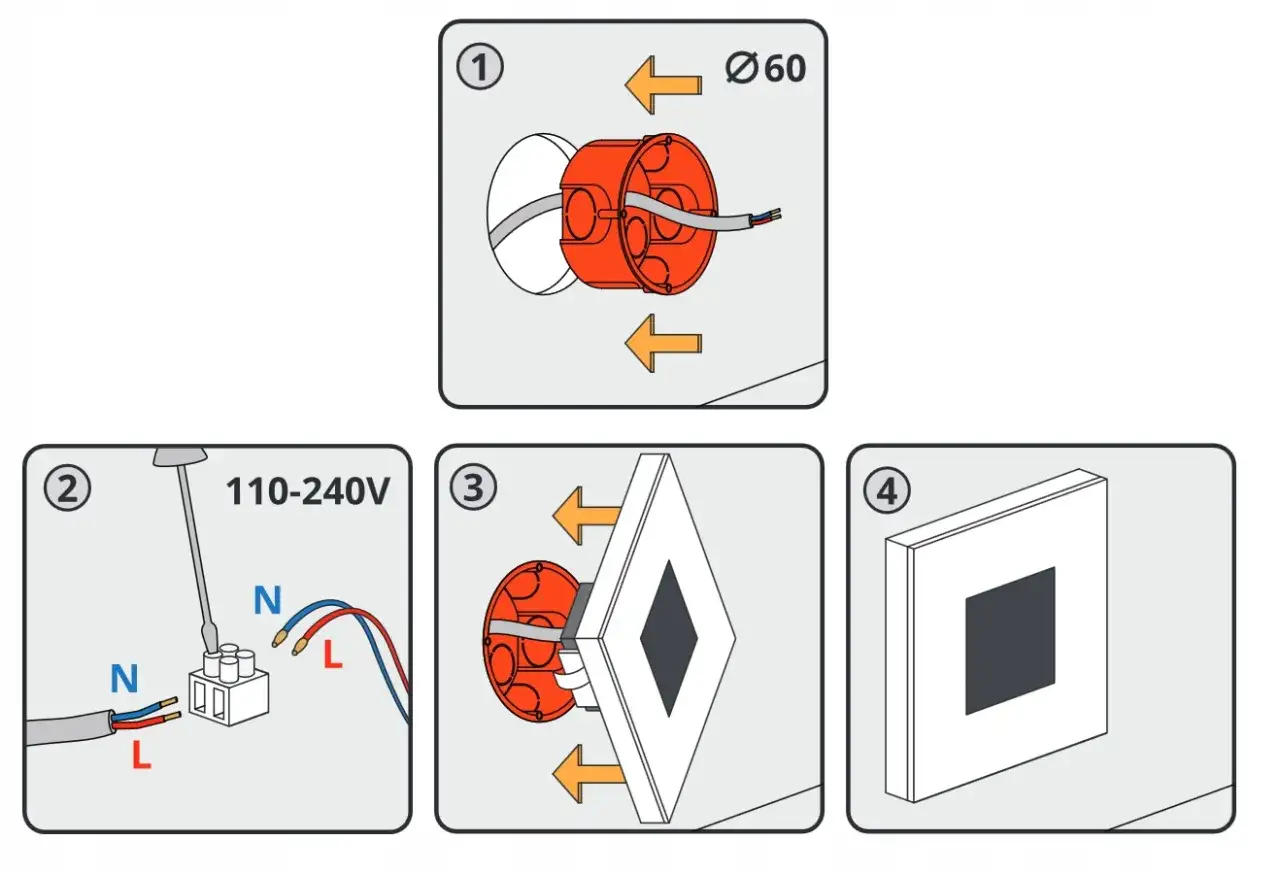Schemat jak zrobić oświetlenie schodowe: montaż puszki, podłączenie przewodów 110-240V, mocowanie oprawy, gotowe oświetlenie.