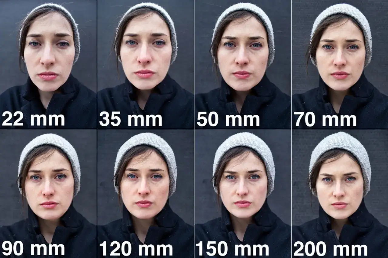 Obiektyw portretowy: Wybierz ideał! Ogniskowa, bokeh, polecane modele