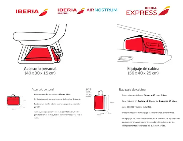Equipaje de mano Iberia: Todo lo que necesitas saber para volar sin sorpresas