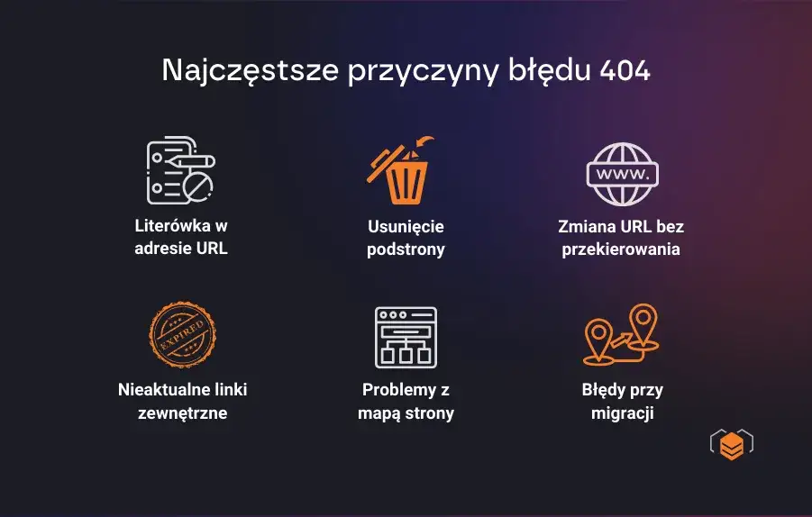 Jak naprawić błąd 404 i uniknąć frustracji z niedziałającymi stronami