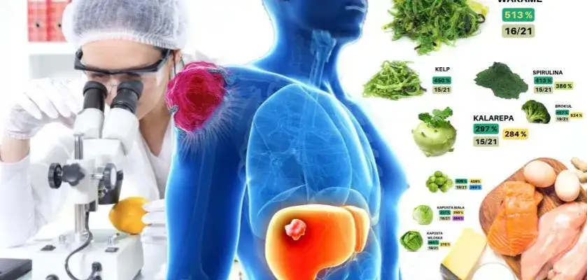 Czy jest lek na raka? Prawda o skutecznych terapiach i nadziei na przyszłość