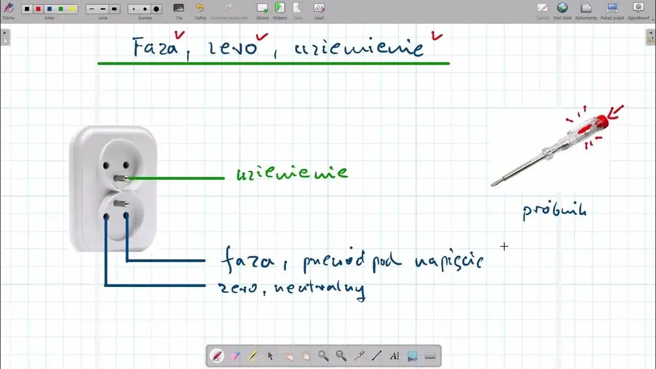 Czy napięcie w Twojej sieci jest bezpieczne? Sprawdźmy: instrukcja