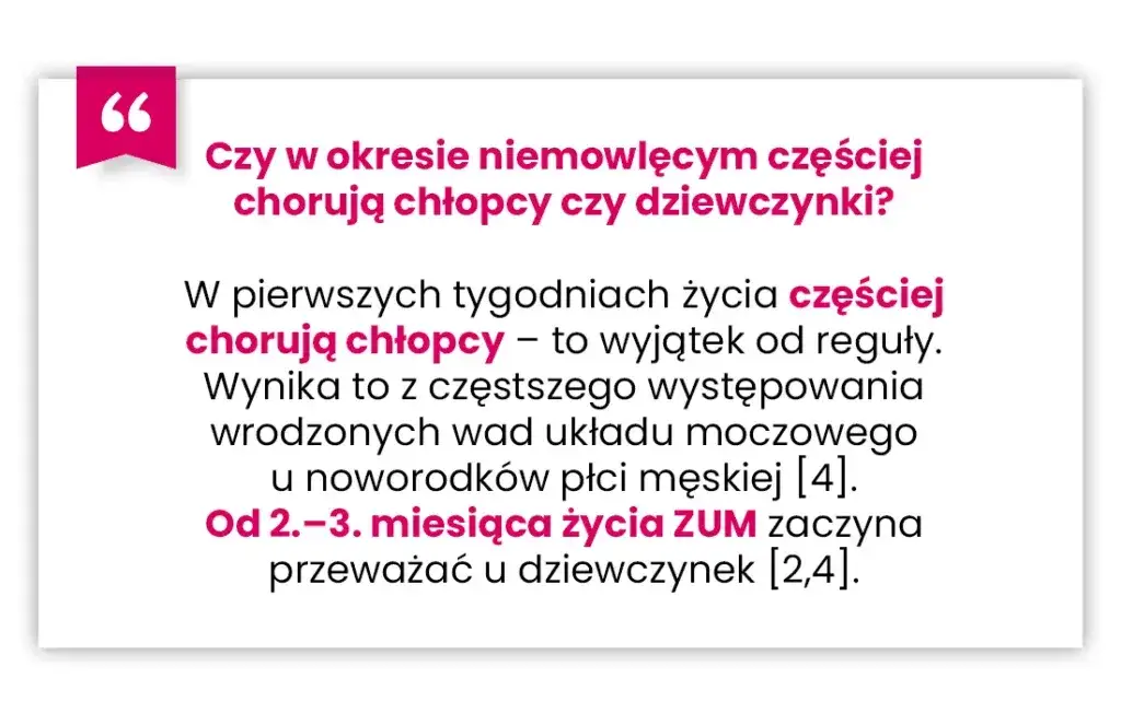 ZUM u seniorów: Nietypowe objawy, które musisz znać!