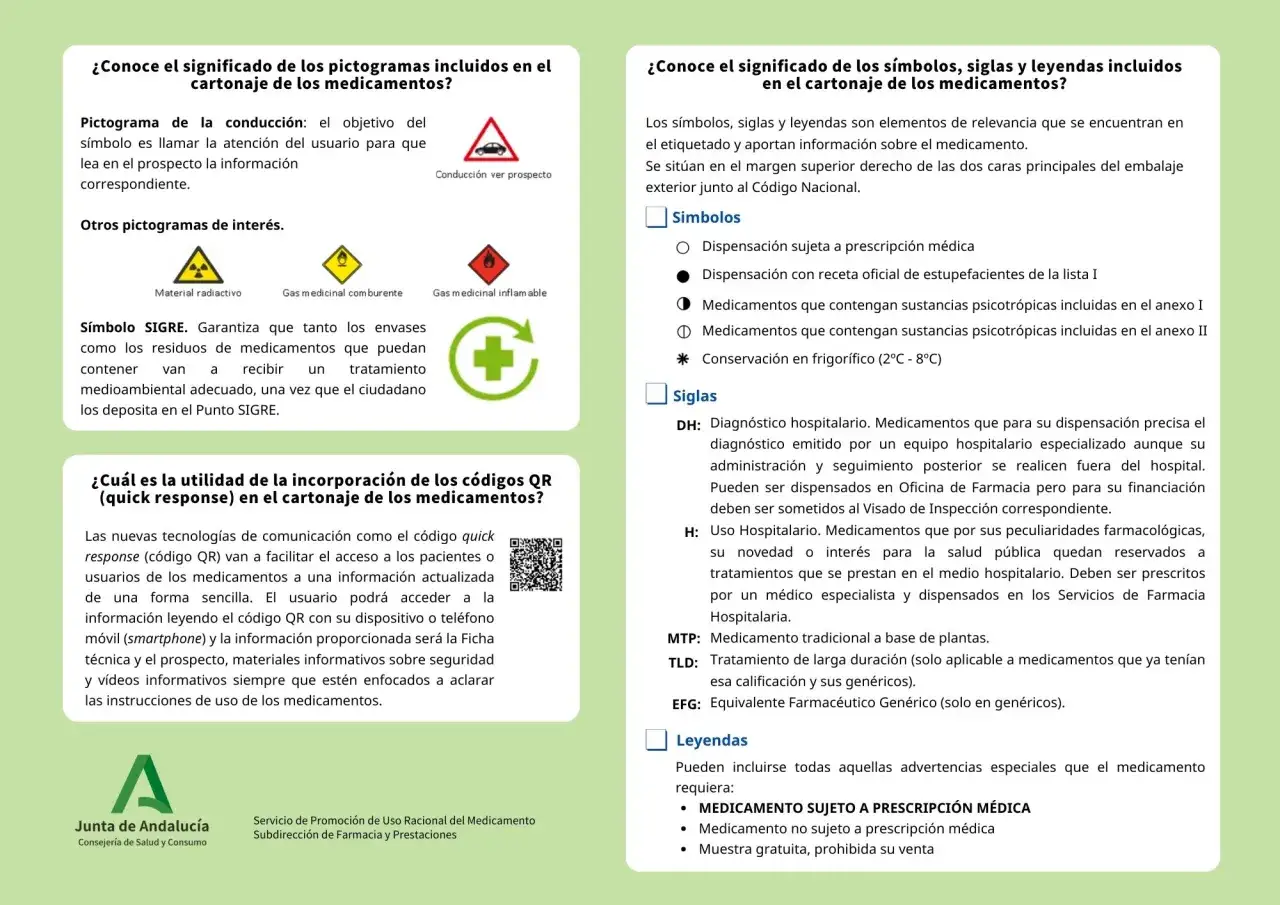 Descifra el etiquetado de medicamentos: La clave para tu salud