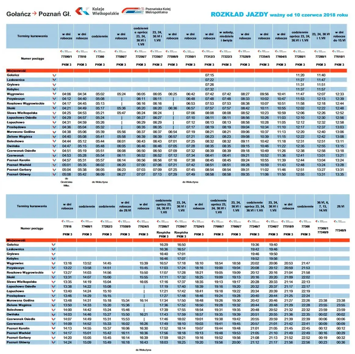 Rozkład jazdy PKP Skoki Poznań – nie przegap ważnych połączeń