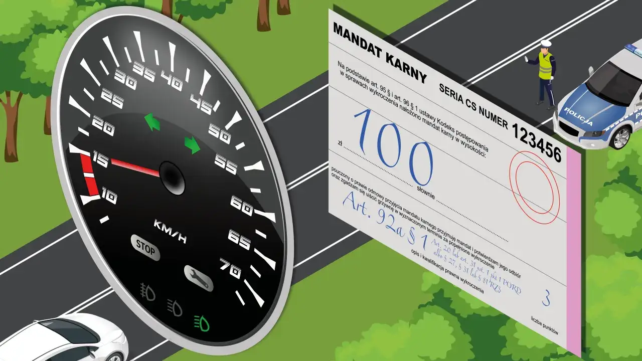 Mandat karny za przekroczenie prędkości 100 zł. Policjant zatrzymał kierowcę, który jechał za szybko.