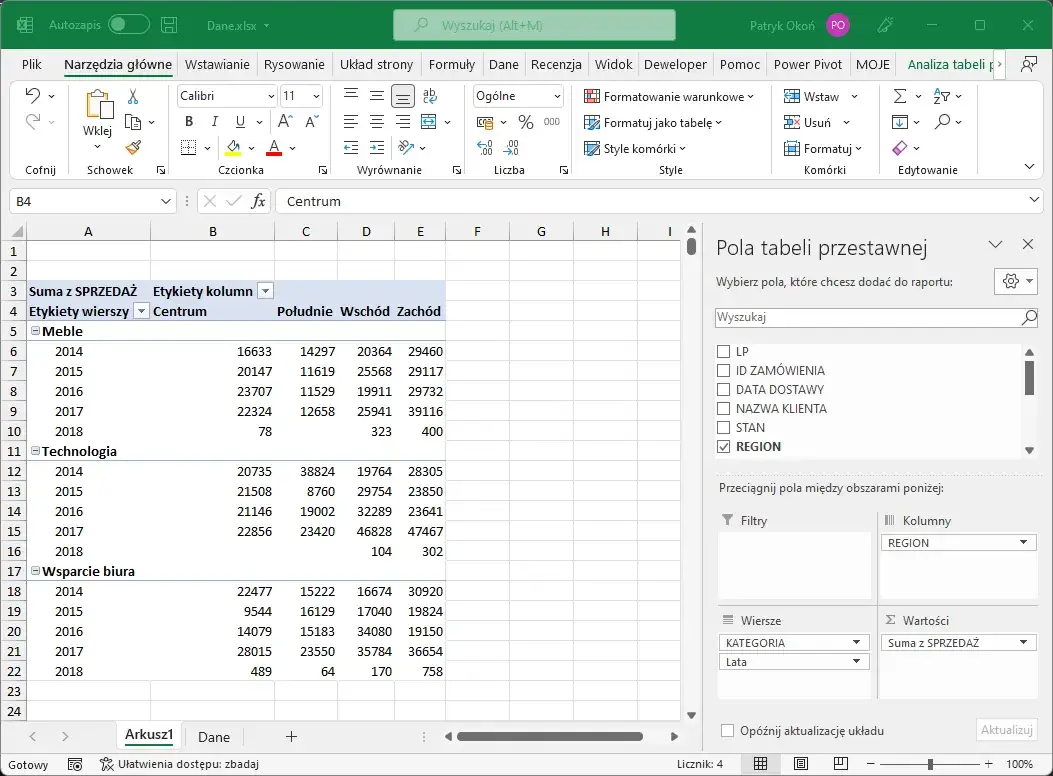 Tabele przestawne Excel – co to jest i jak je wykorzystać w analizie danych?