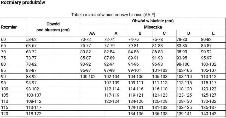 Jaki to rozmiar stanika 38/85 i jak uniknąć błędów przy zakupie