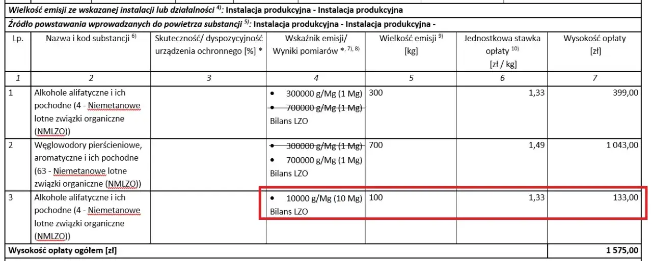 Wskaźnik emisji CO2 gazu ziemnego: KOBiZE, obliczenia i co dalej?
