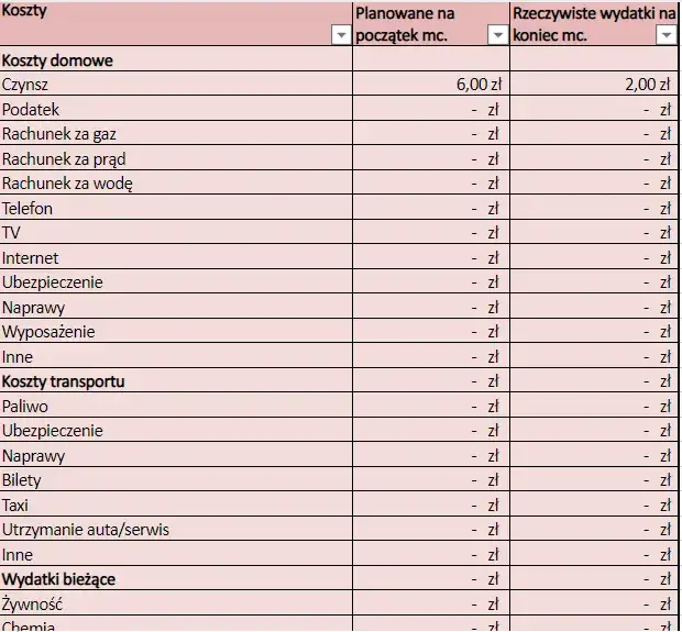 Darmowy szablon budżetu domowego do druku: Oszczędzaj z głową