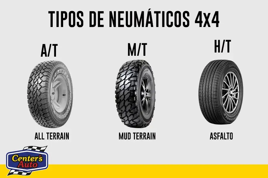 Todo lo que necesitas saber sobre los neumáticos A/T para tu vehículo