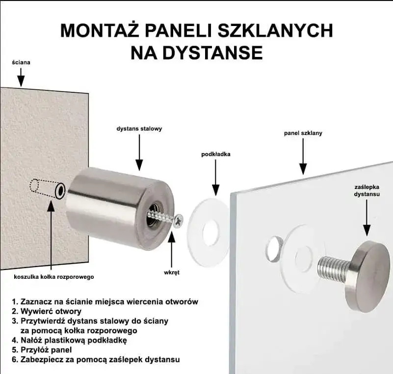 Jak odkleić panel szklany i uniknąć pęknięć? Poradnik DIY