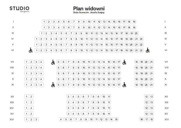 Ile kosztują bilety do teatru? Sprawdź ceny i uniknij rozczarowania